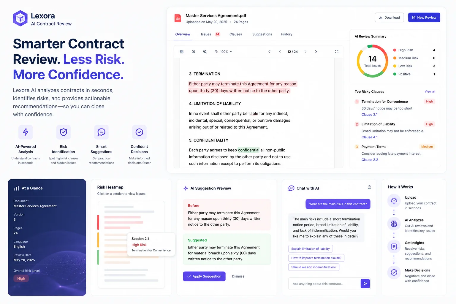 Atlas Legal — AI contract review